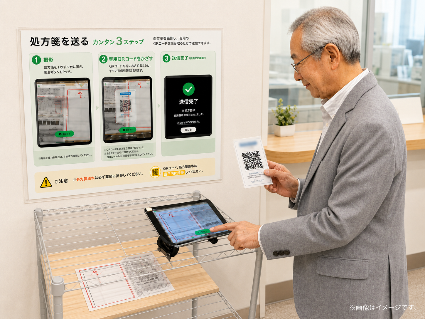 処方箋ATM 使用イメージ